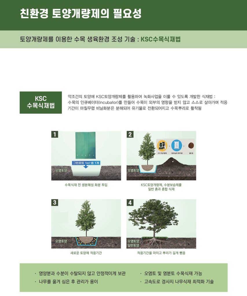 친환경 토양개량제의 필요성1