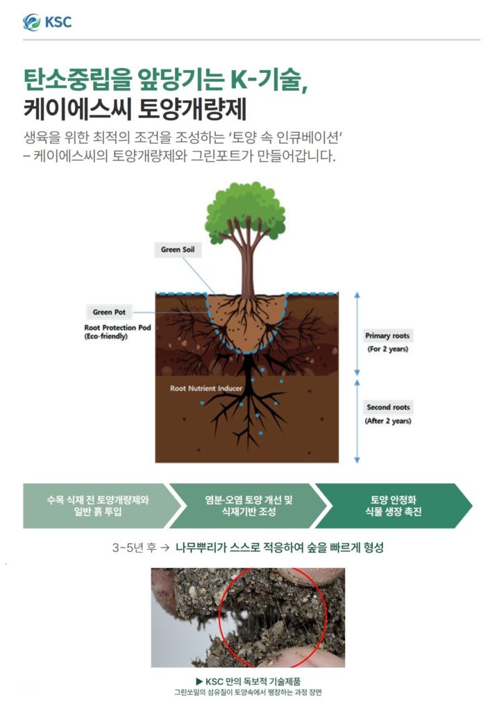 토양개량제 소개
